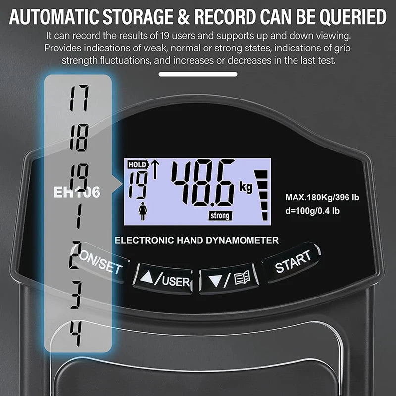 Electronic Grip Strength Trainer - Digital Tracker + Adjustable Resistance (396Lbs/180Kg)