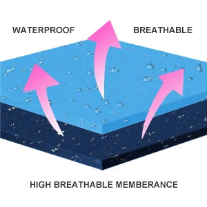 Slip-Resistant Yoga Mat