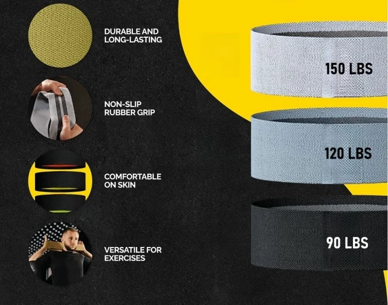 Fitness Resistance Bands Set (3pcs)