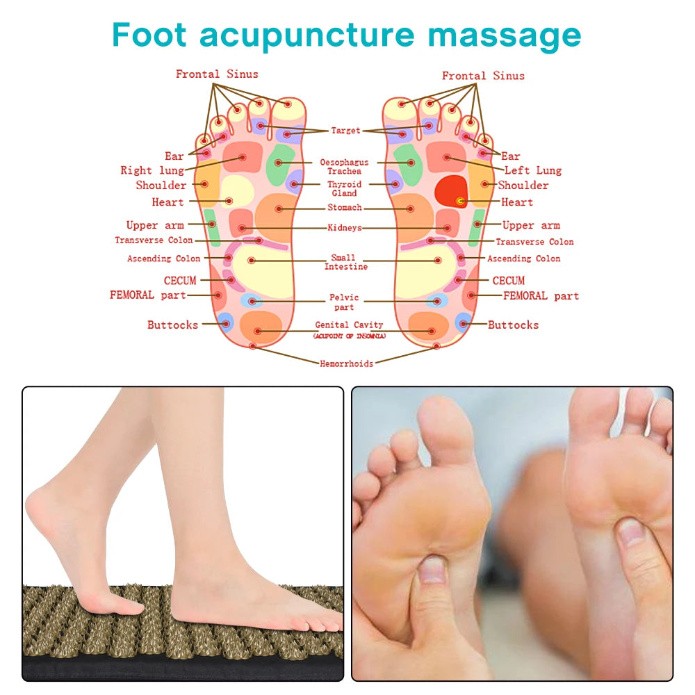 Yoga Acupressure Massage Mat Set