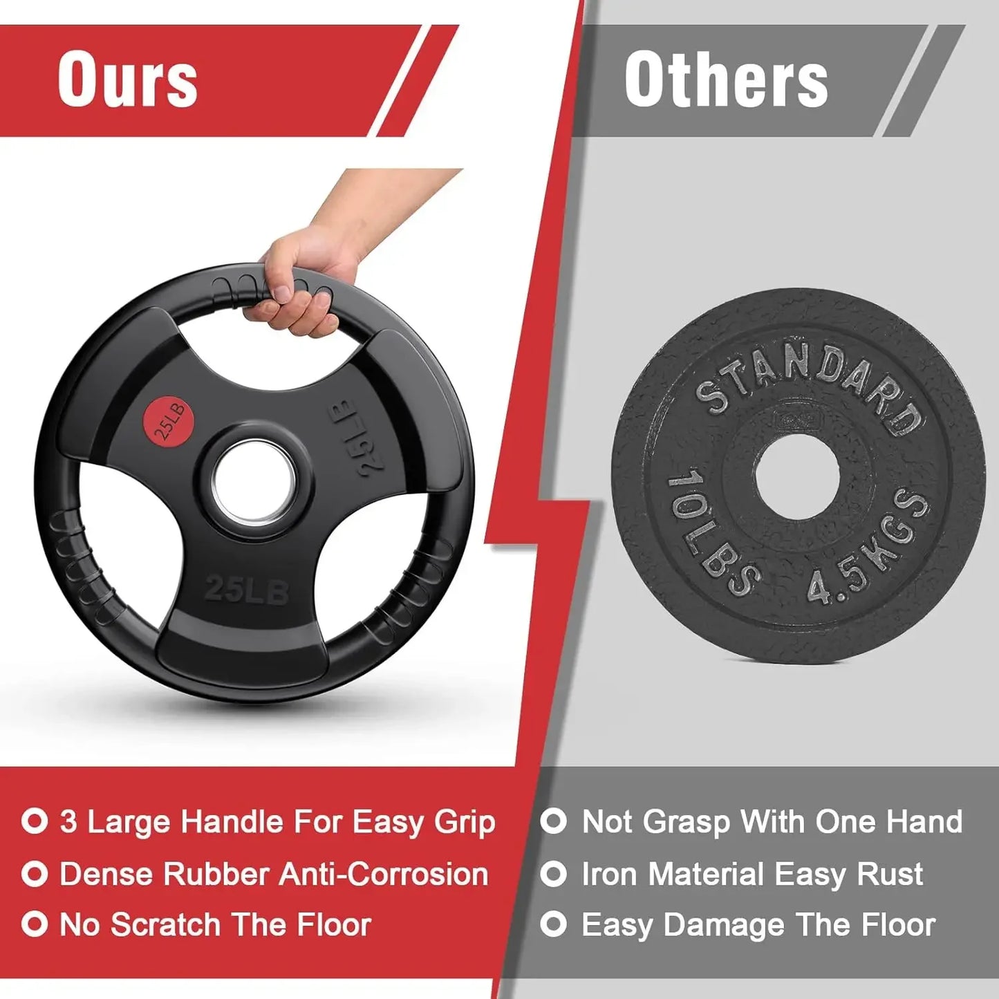 2-inch Olympic Barbell Plates (10-45lb)