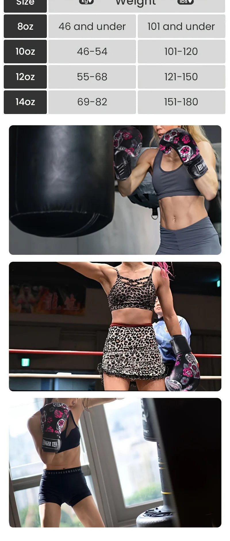 "Rosa de la Muerte" Professional Boxing Gloves