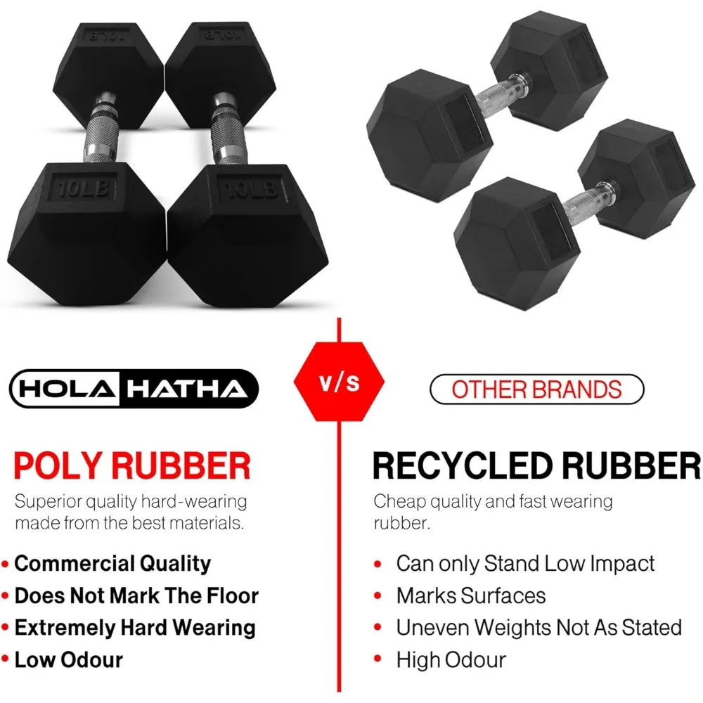 Hexagonal Dumbbell Free Hand Weight Set w/Rack